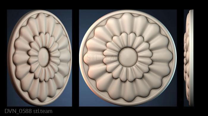 Дверные накладки DVN_0588