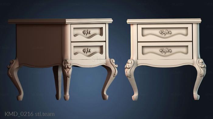 Комоды KMD_0216