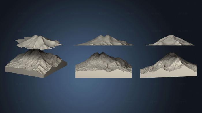 Нестандарт Topography of Mount Elbrus