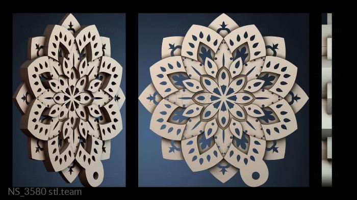 Нестандарт NS_3580