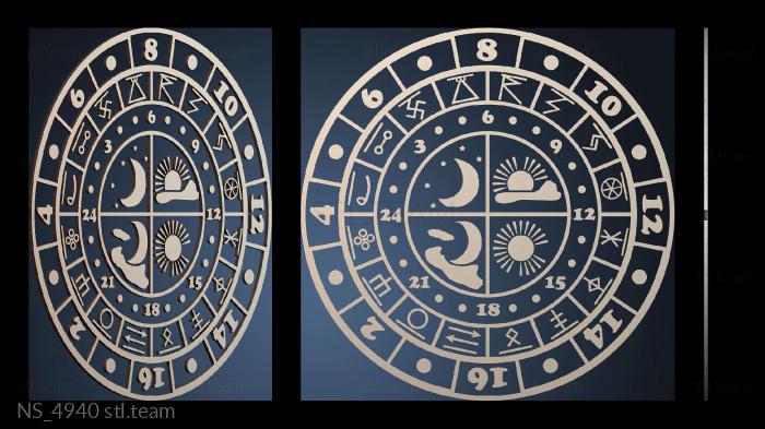 Нестандарт NS_4940