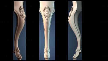 3D model NІZHKA_1413 (STL)